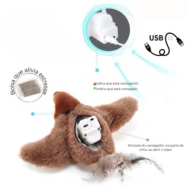 Pássaro Gato Brinquedo Interativo Recarregável Toque Ativado De Pelúcia